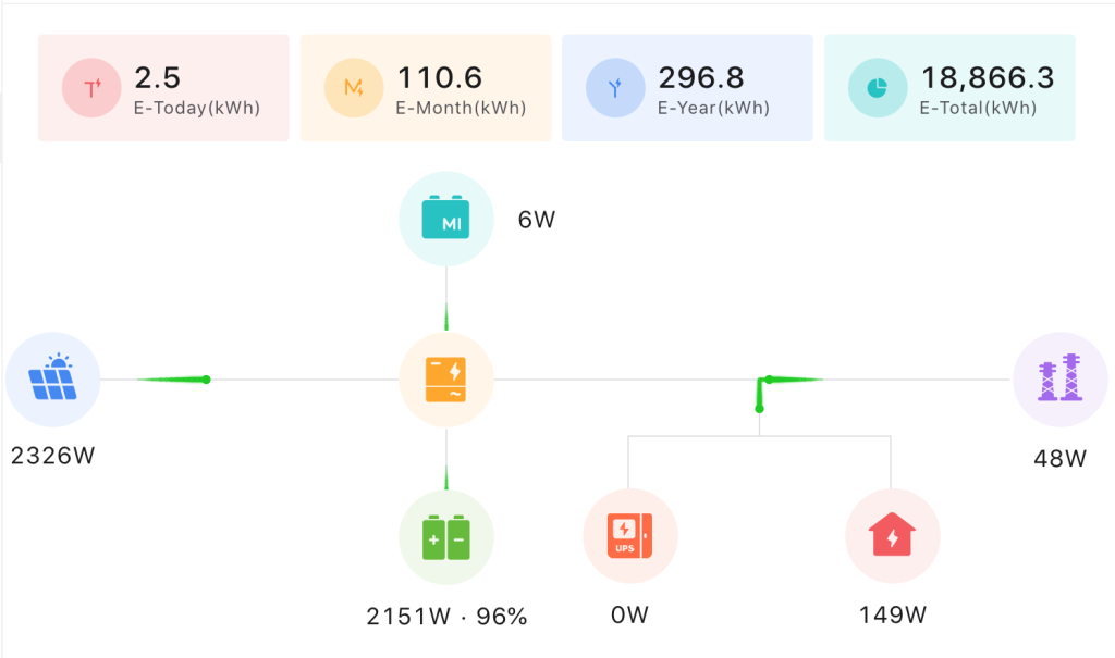 solark bms system