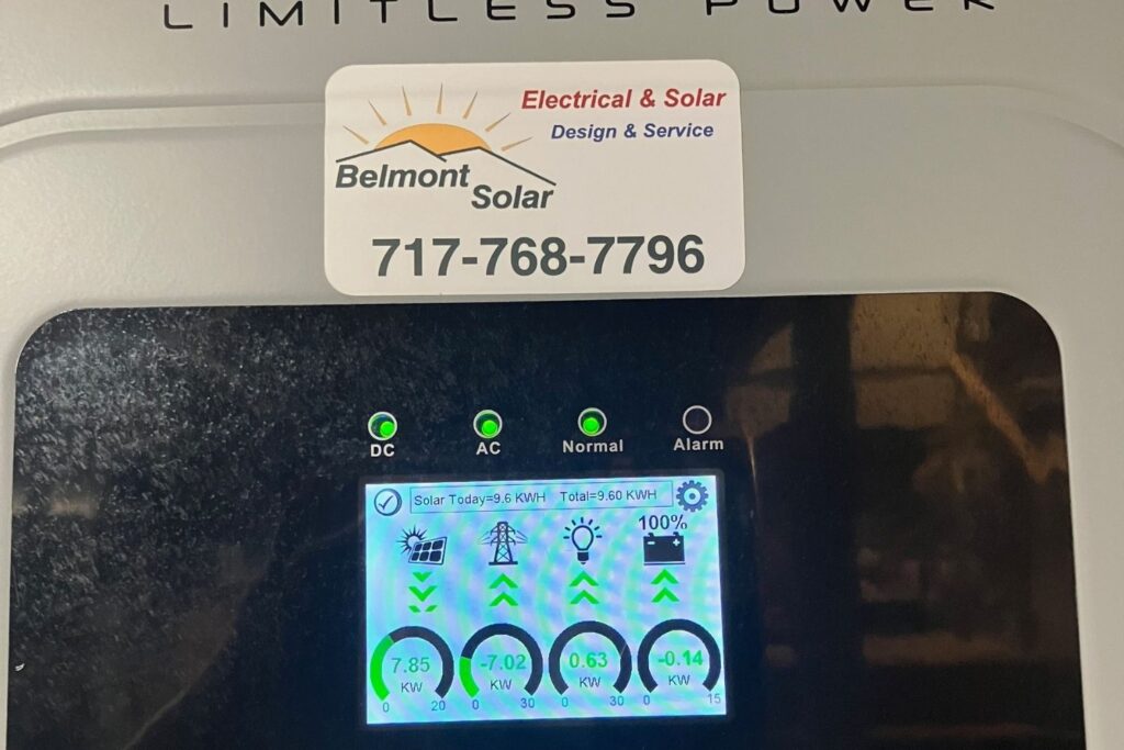How many kWh does a house use meter