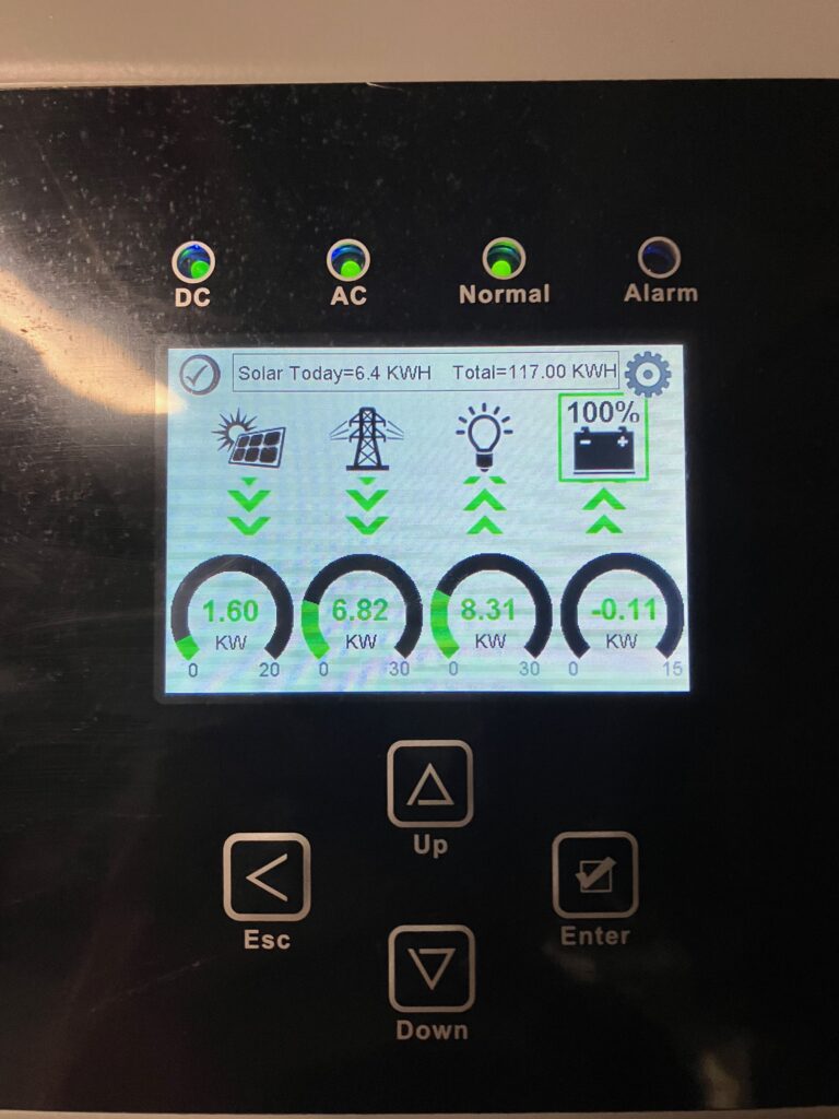Solar system control panel in Quakertown, PA